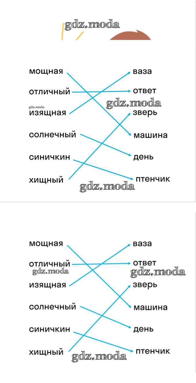 ОТВЕТ на задание № 68 Рабочая тетрадь по Русскому языку 2 класс Климанова  Перспектива