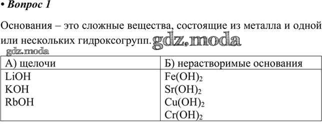 Щелочи это сложные вещества. Из перечисленных формул выпишите вещества по классам.