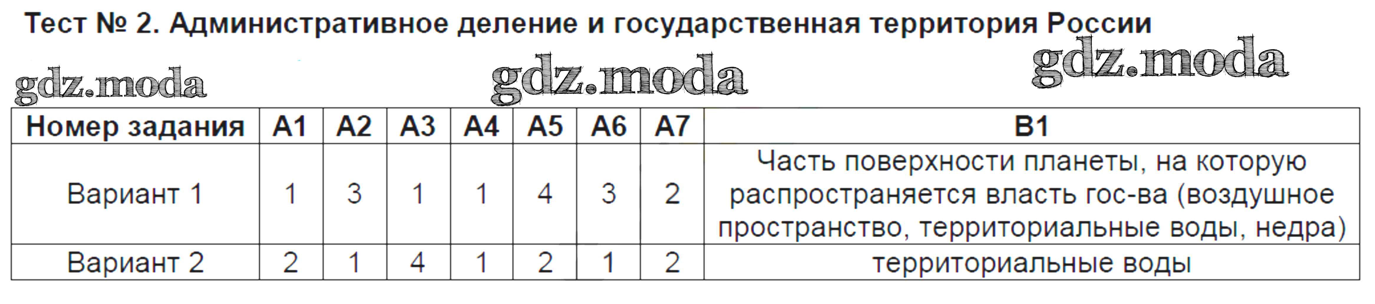 ОТВЕТ на задание № Тест №2. Административное деление и государственная  территория России Контрольно-измерительные материалы (КИМ) по Географии 9  класс Жижина