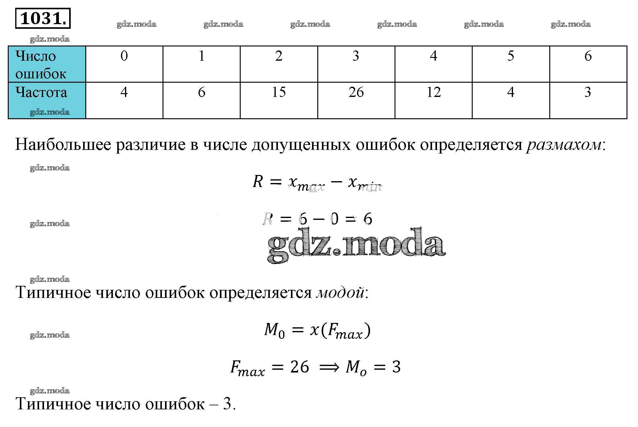 ОТВЕТ на задание № 1031 Учебник по Алгебре 8 класс Макарычев