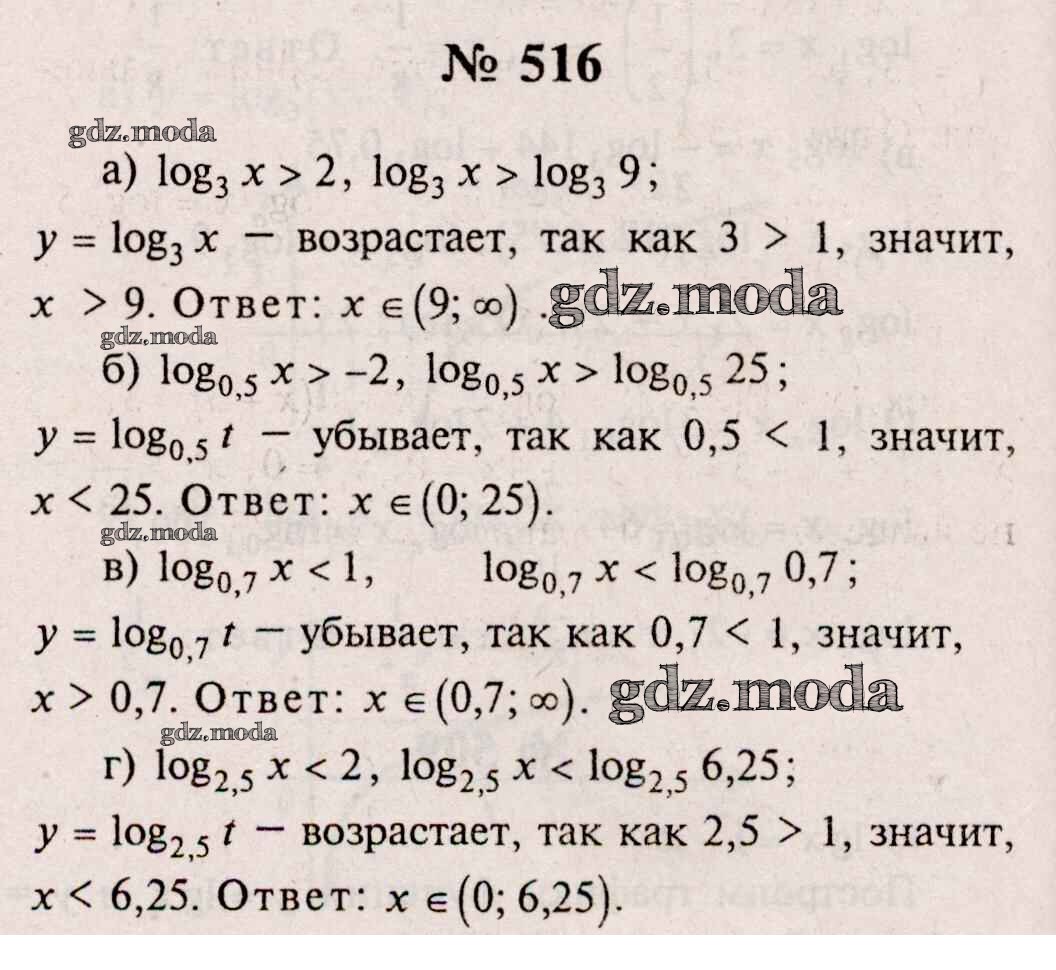 ОТВЕТ на задание № 516 Учебник по Алгебре 10-11 класс Колмогоров