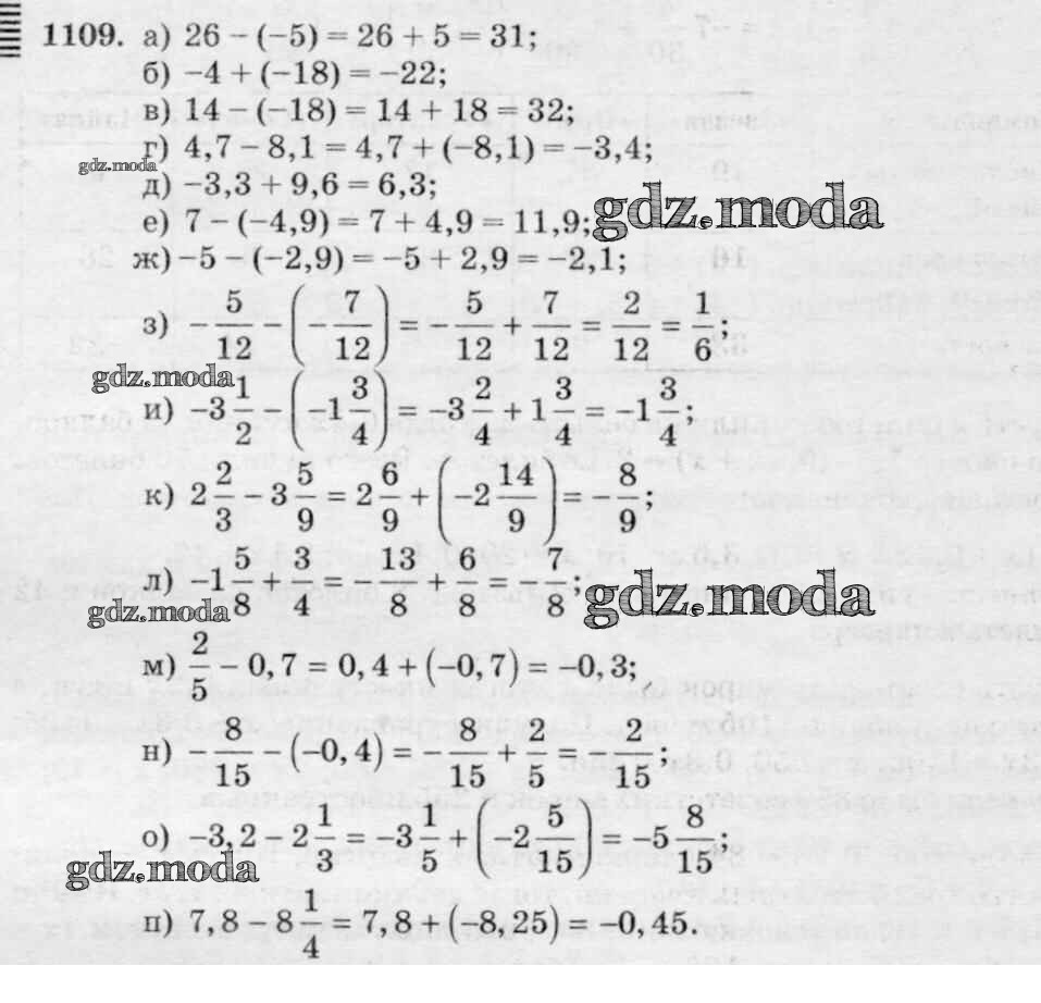 ОТВЕТ на задание № 1109 Учебник по Математике 6 класс Виленкин