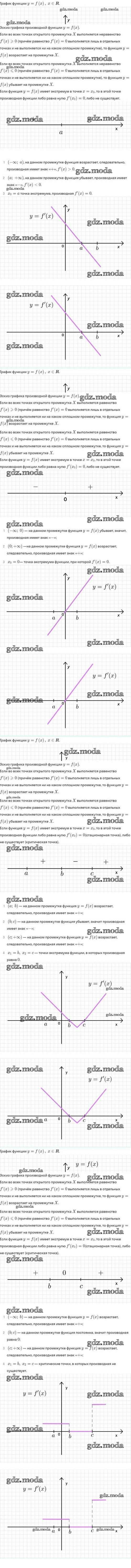 ОТВЕТ на задание № 44.46 Задачник по Алгебре 10 класс Мордкович Базовый и углубленный  уровень