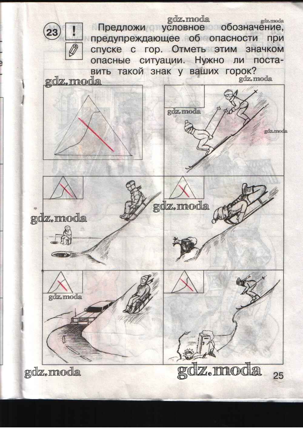 Окружающий мир 1 класс тетрадь стр 25. Условное обозначение об опасности при спуске с гор. Условное обозначение предупреждающее об опасности при спуске с гор. Условное обозначение при опасном спуске с горы. Окружающий мир 1 класс рабочая стр 25.