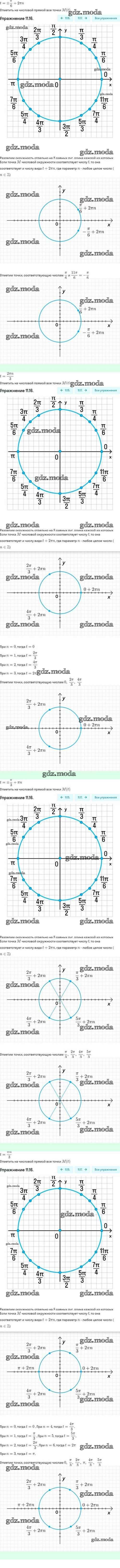 ОТВЕТ на задание № 11.16 Задачник по Алгебре 10 класс Мордкович Базовый и углубленный  уровень