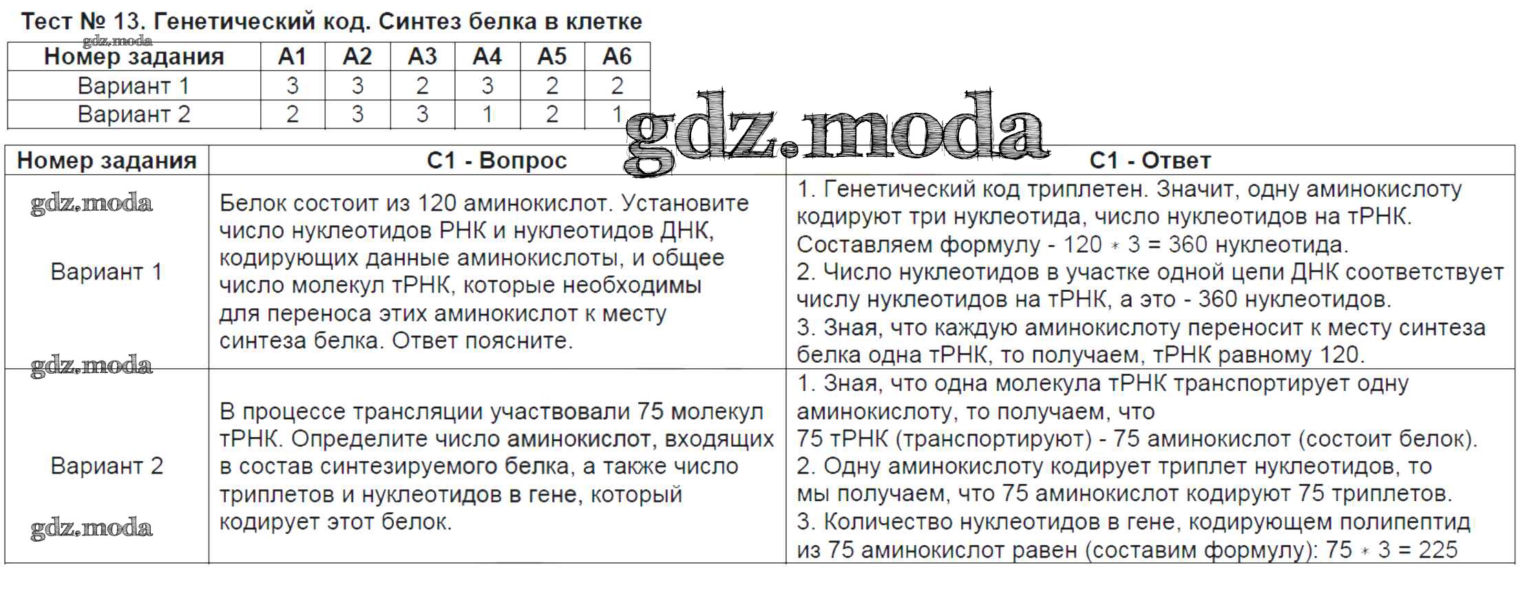 ОТВЕТ на задание № Тест №13. Генетический код. Синтез белка в клетке  Контрольно-измерительные материалы (КИМ) по Биологии 9 класс Богданов