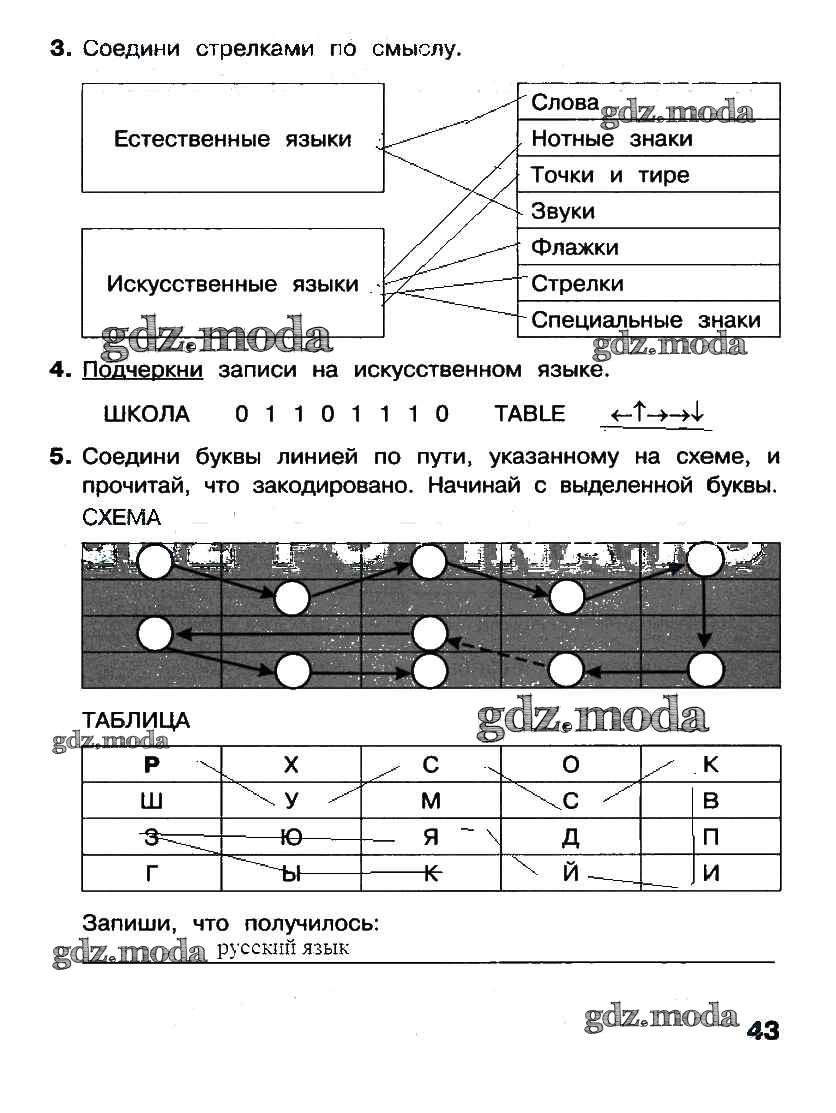 Информатика 2 класс стр. Гдз по информатике 2 класс рабочая тетрадь Матвеева 1 часть. Информатика 2 класс рабочая тетрадь стр 43. Гдз Информатика рабочая тетрадь Матвеев 2 класс. Информатика 2 класс рабочая тетрадь 2 часть.