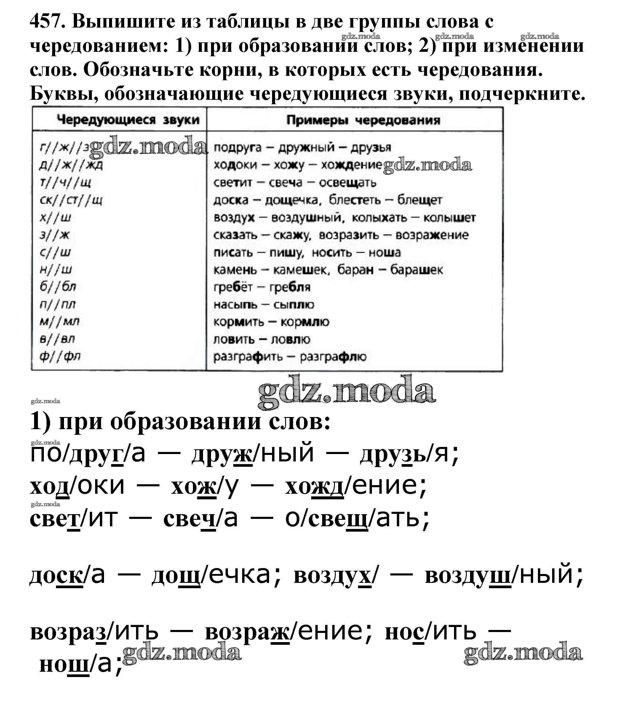 ОТВЕТ на задание № 457 Учебник по Русскому языку 5 класс Баранов