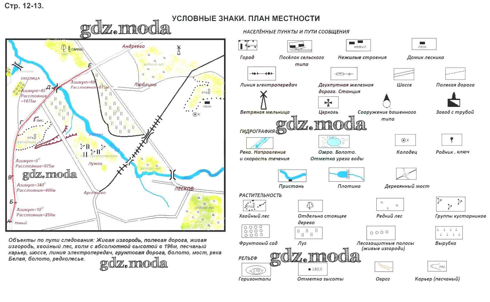 ОТВЕТ на задание № 13 Контурные карты по Географии 5 класс Курбский