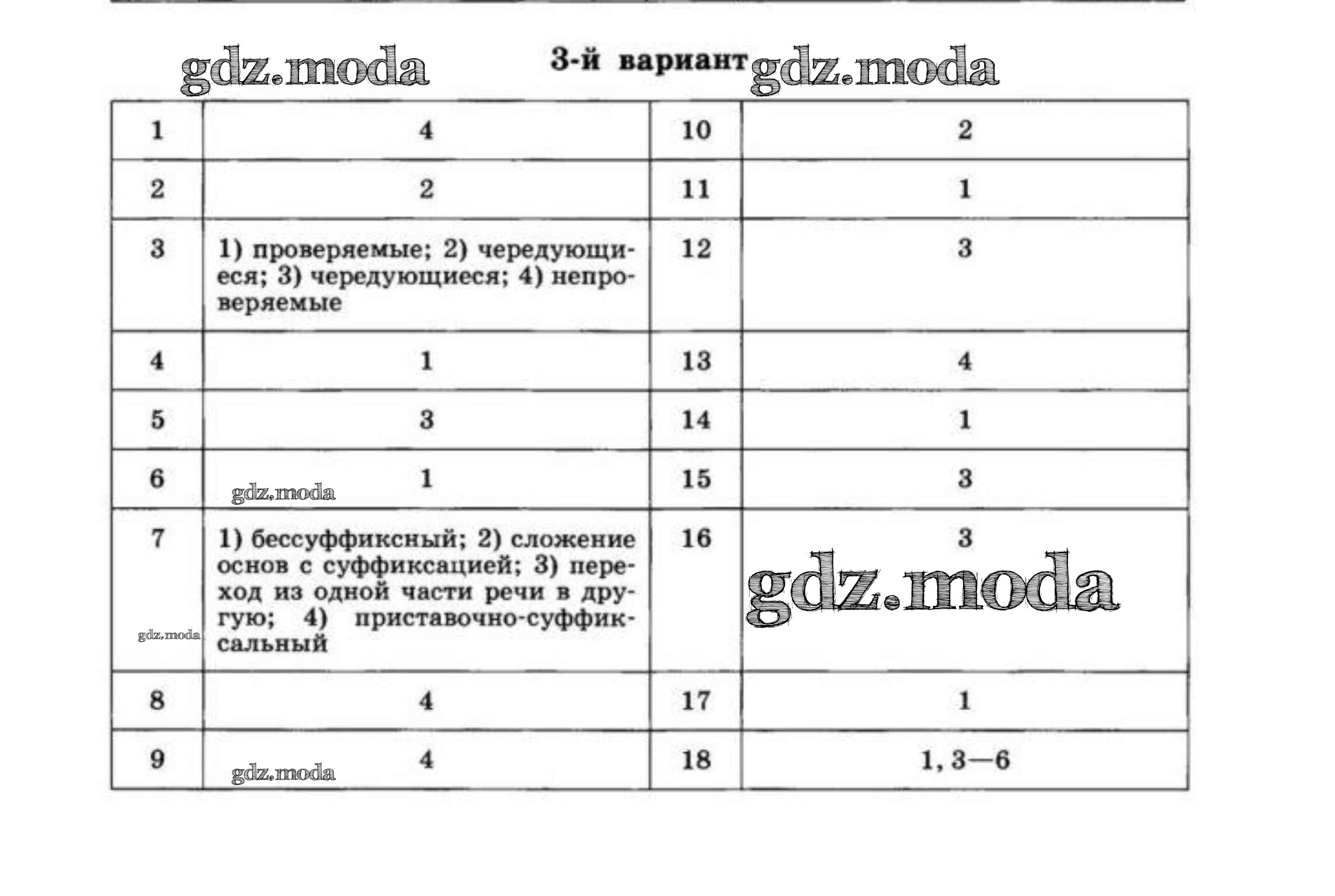 ОТВЕТ на задание № 3 Диагностические работы по Русскому языку 6 класс  Соловьева