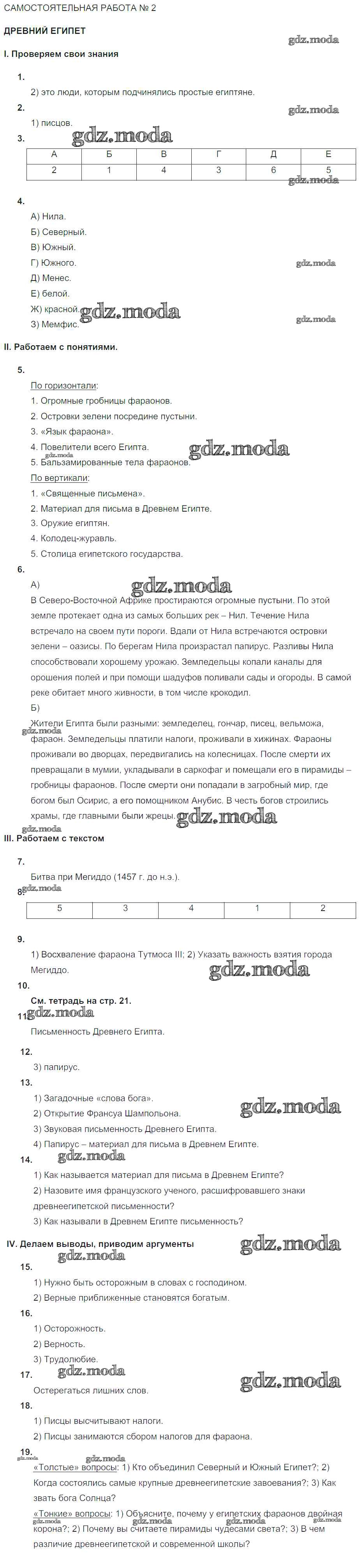 ОТВЕТ на задание № СР №2. Древний Египет Тематический контроль по Истории 5  класс Саплина