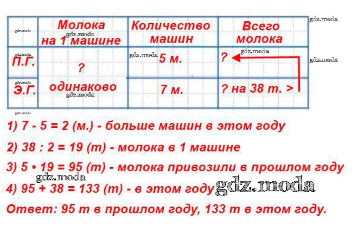 ОТВЕТ на задание № 273 Учебник по Математике 4 класс Моро Школа России