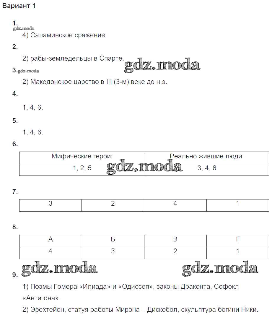 ОТВЕТ на задание № Вариант №1 Проверочные и контрольные работы по Истории 5 класс  Крючкова
