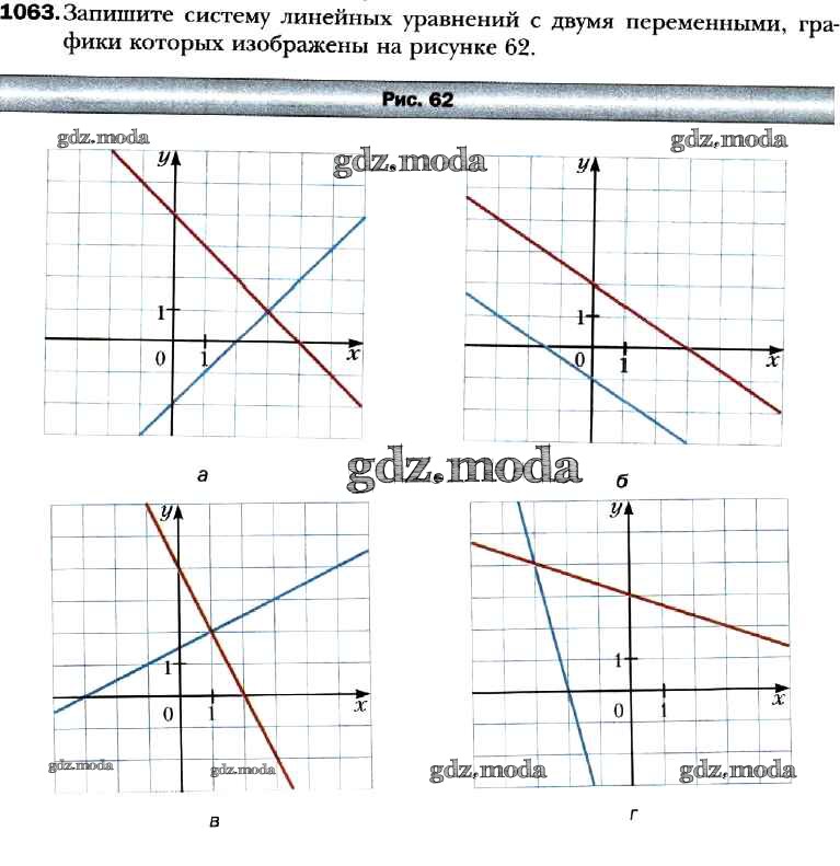 Рассмотри изображенные на рисунке графики линейных уравнений. Графики линейных уравнений. Системы графики с двумя переменными 7 класс задания. Линейное уравнение с двумя переменными 7 класс.