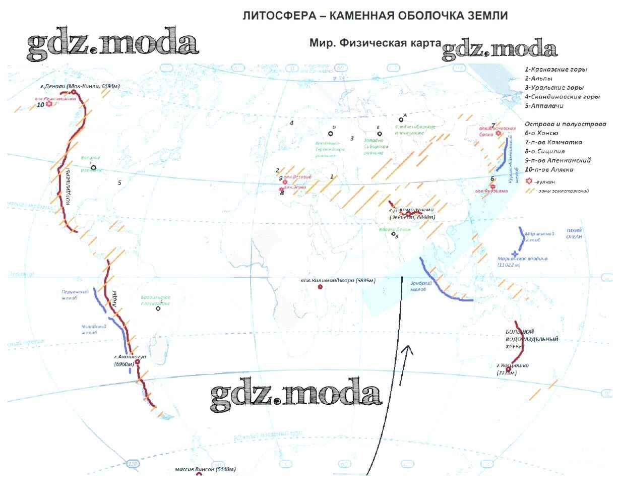 Контурные карты 5 6 класс география сферы
