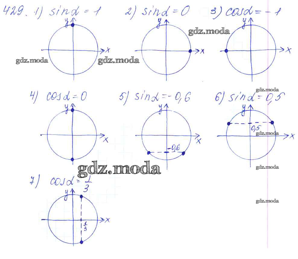 ОТВЕТ на задание № 429 Учебник по Алгебре 10-11 класс Алимов Базовый и  углубленный уровень