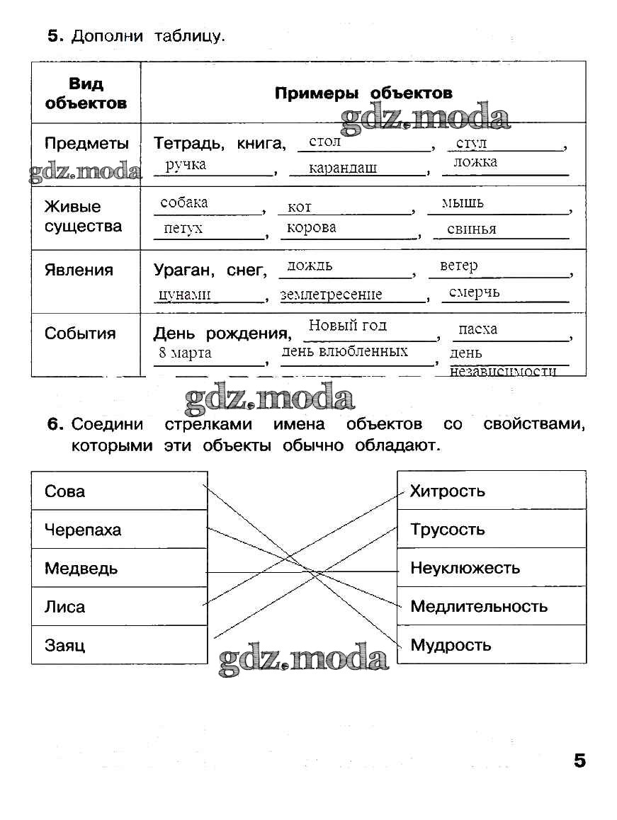 Характеристик 3 класса образец. Информатика 3 класс рабочая тетрадь страница 5. Гдз по информатике 3 класс рабочая тетрадь 1 часть стр 5 задание 4. Объект Информатика 3 класс. Домашнее задание по информатике 3 класс.