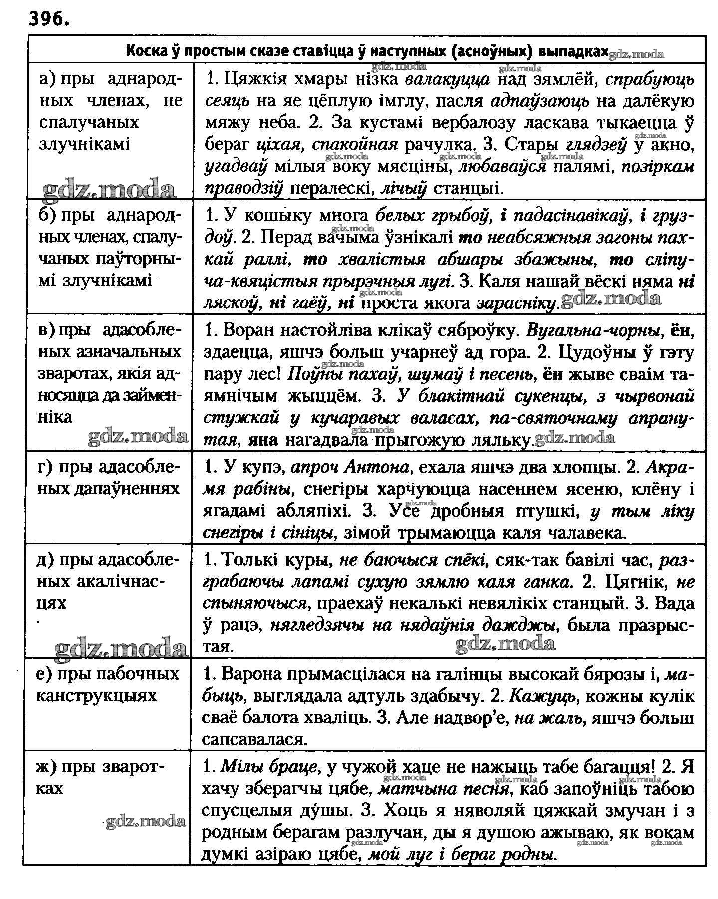 Белорусский язык 8 класс. Коска родной язык. Коска в родном русском языке. Коска  правило. Что такое слово коска.