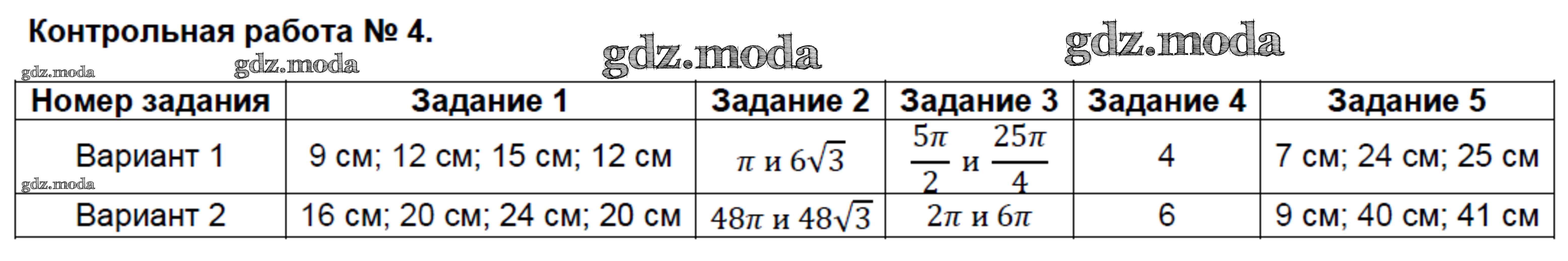Геометрия контрольно измерительные материалы 9