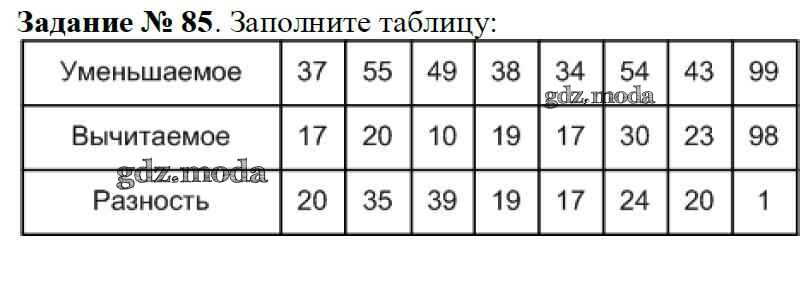 Десятичная дробь 25.7 и 25.8