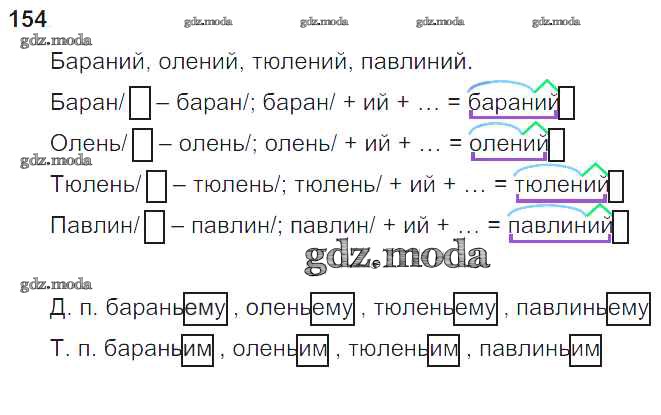 Русский язык 7 класс номер 154. Обратный словарь 4 класс Каленчук. Бараний, павлиний правописание. Бараний, павлиний как написать.