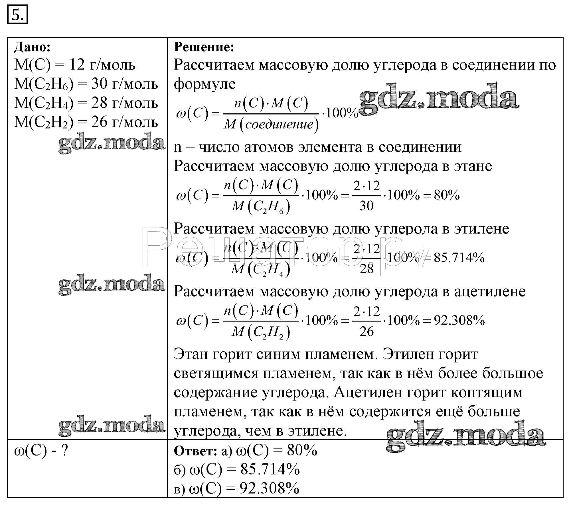 Рассчитайте массовую долю каждого элемента ch4 cuo. Как найти массовую долю углерода. как рассчитать массовую долю углерода. рассчитайте массовую долю углерода.