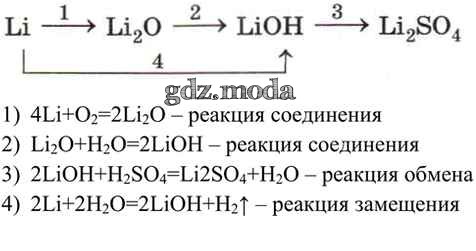 Уравнение реакций li li2o