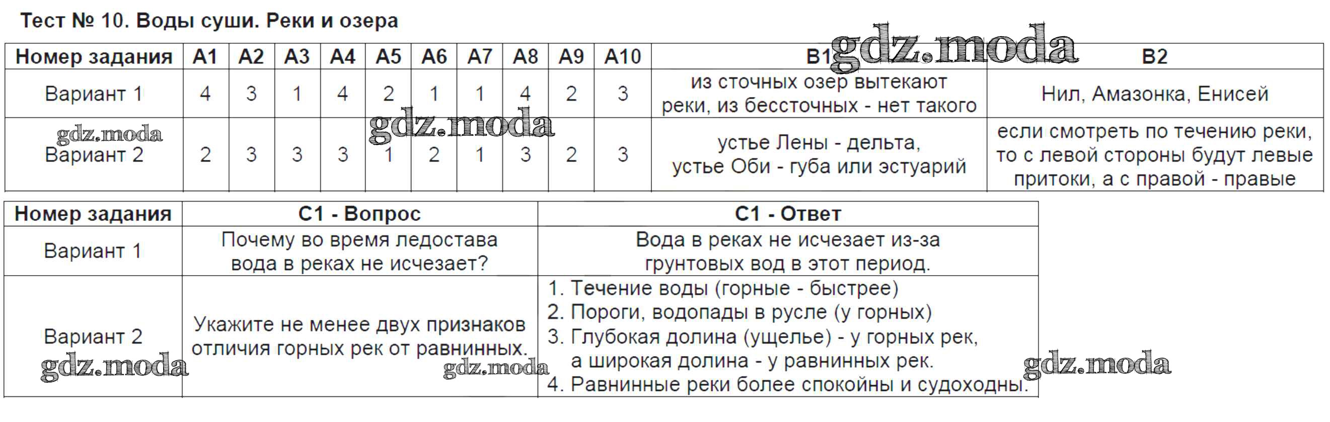 Задание номер Тест 10, Воды суши, Реки и озера - ГДЗ по географии 6 класс Жижина