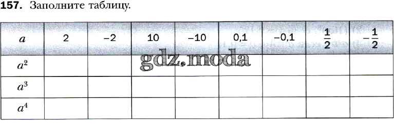 Заполни таблицу алгебра 7 класс