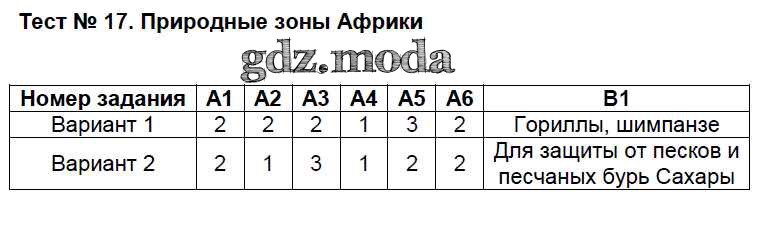 Тест 3 время география. Тест по географии с ответами. Тест 3 время география. География проверочные работы класс. География тест.