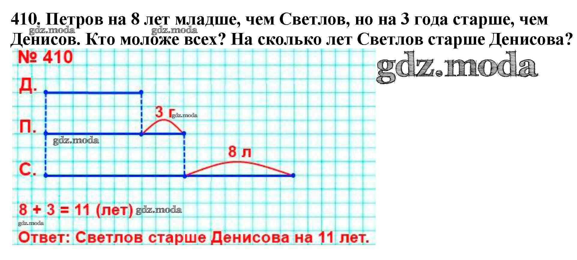 ОТВЕТ на задание № 410 Учебник по Математике 4 класс Моро Школа России