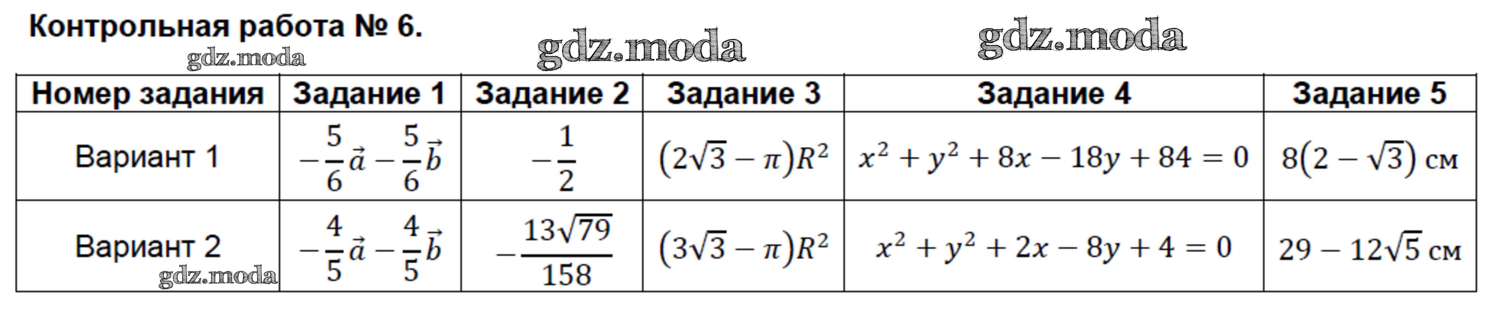 Контрольная по геометрии 9 класс номер. Геометрия 9 класс измерительные работы Рурукин с решением. Ким геометрия 9 класс Рурукин гдз с решением. Контрольно измерительные работа по геометрии Рурукин страница 12. Решение контрольной работы №4 по геометрии 9 класс Рурукин решение.