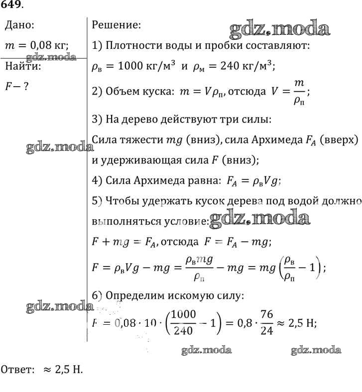 Сборник по физике 9 класс лукашик