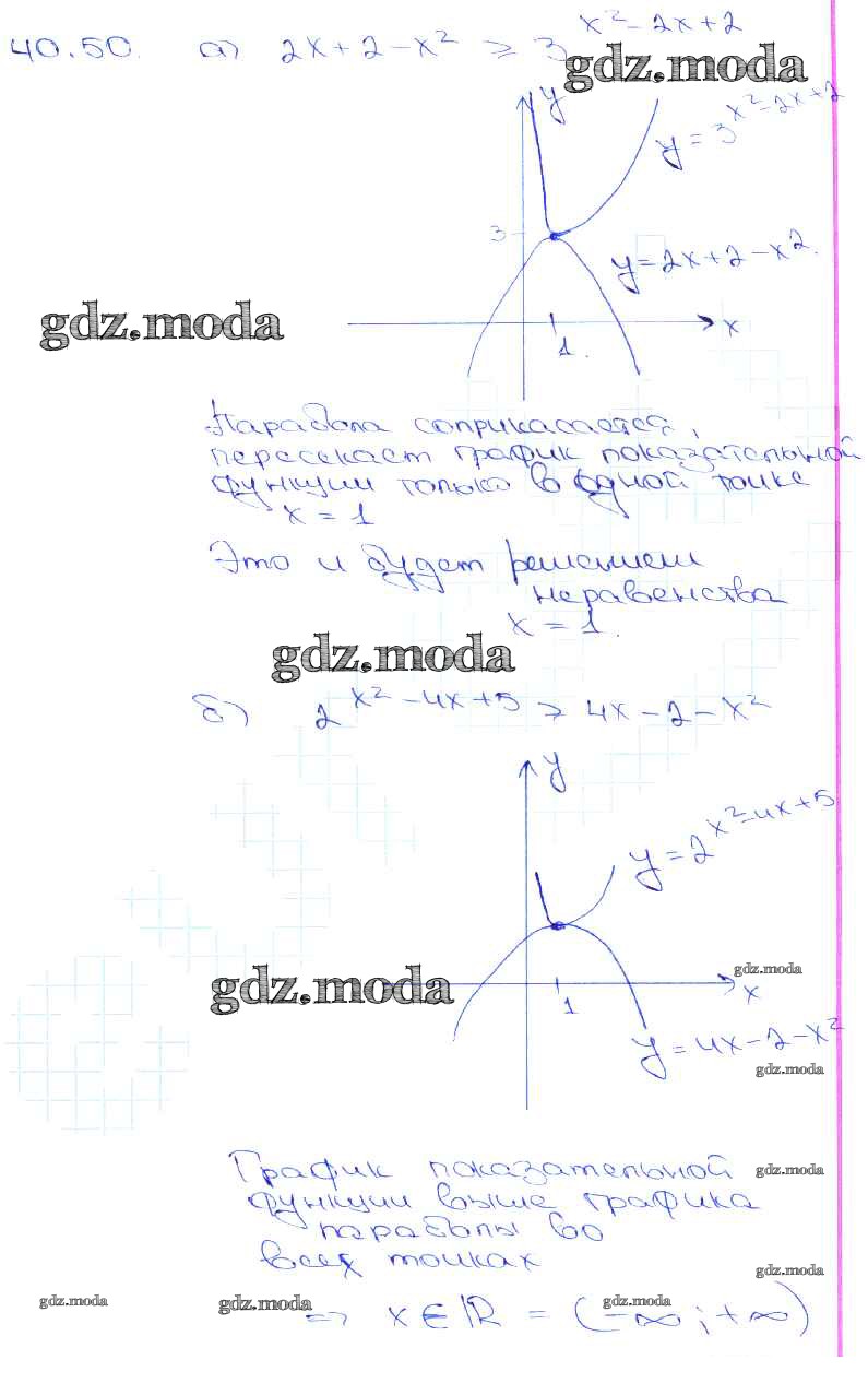 ОТВЕТ на задание № 40. 50 Задачник по Алгебре 10-11 класс Мордкович Базовый  уровень