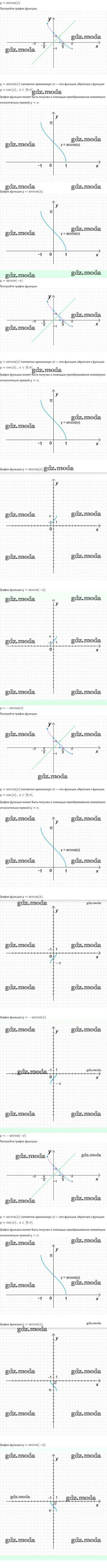 ОТВЕТ на задание № 21.25 Задачник по Алгебре 10 класс Мордкович Базовый и  углубленный уровень