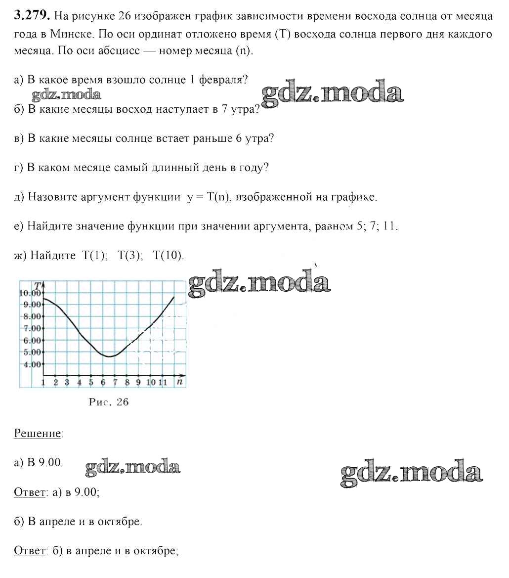 ОТВЕТ на задание № 3.279 Учебник по Алгебре 7 класс Арефьева