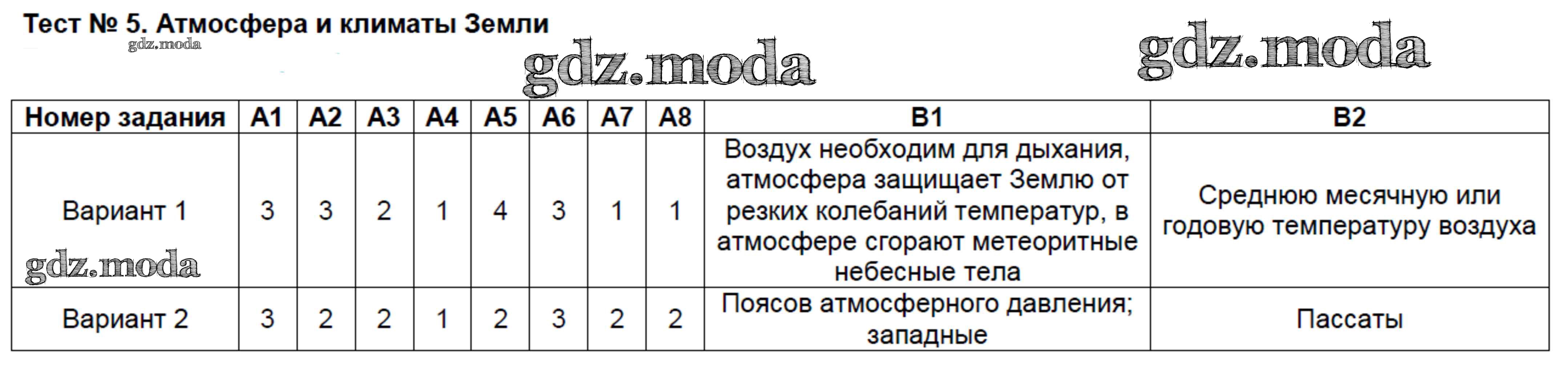 Контрольная работа по географии 7 атмосфера. Контрольная работа по географии 7 класс. Тест 5 атмосфера и климаты земли. Контрольная работа на тему климат география 7. Проверочная работа "атмосфера и климаты земли".