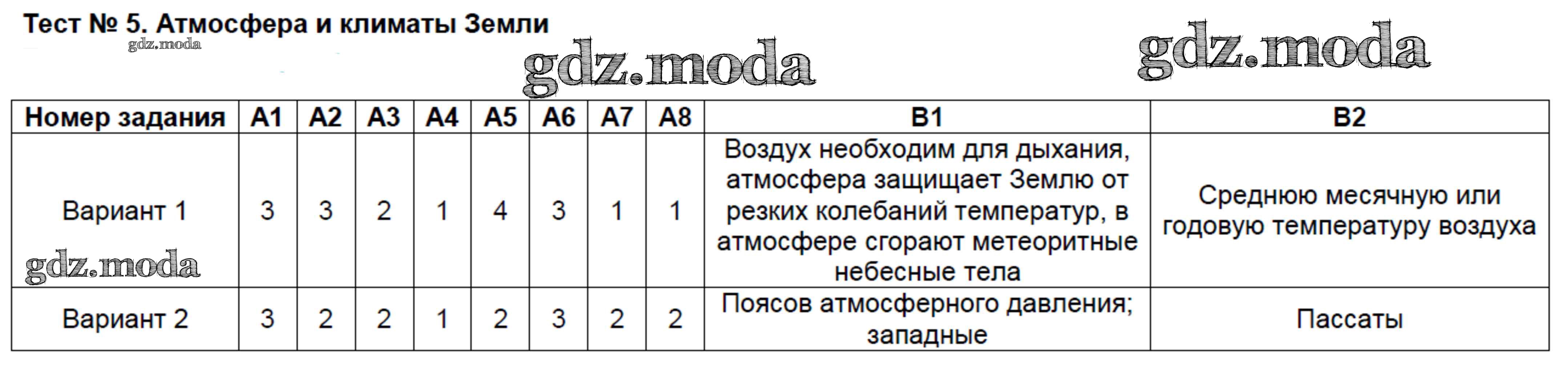 Ответы атмосфера и климаты 7 класс. Контрольная работа по географии 7 класс. Тест 5 атмосфера и климаты земли. Контрольная работа на тему климат география 7. Проверочная работа 