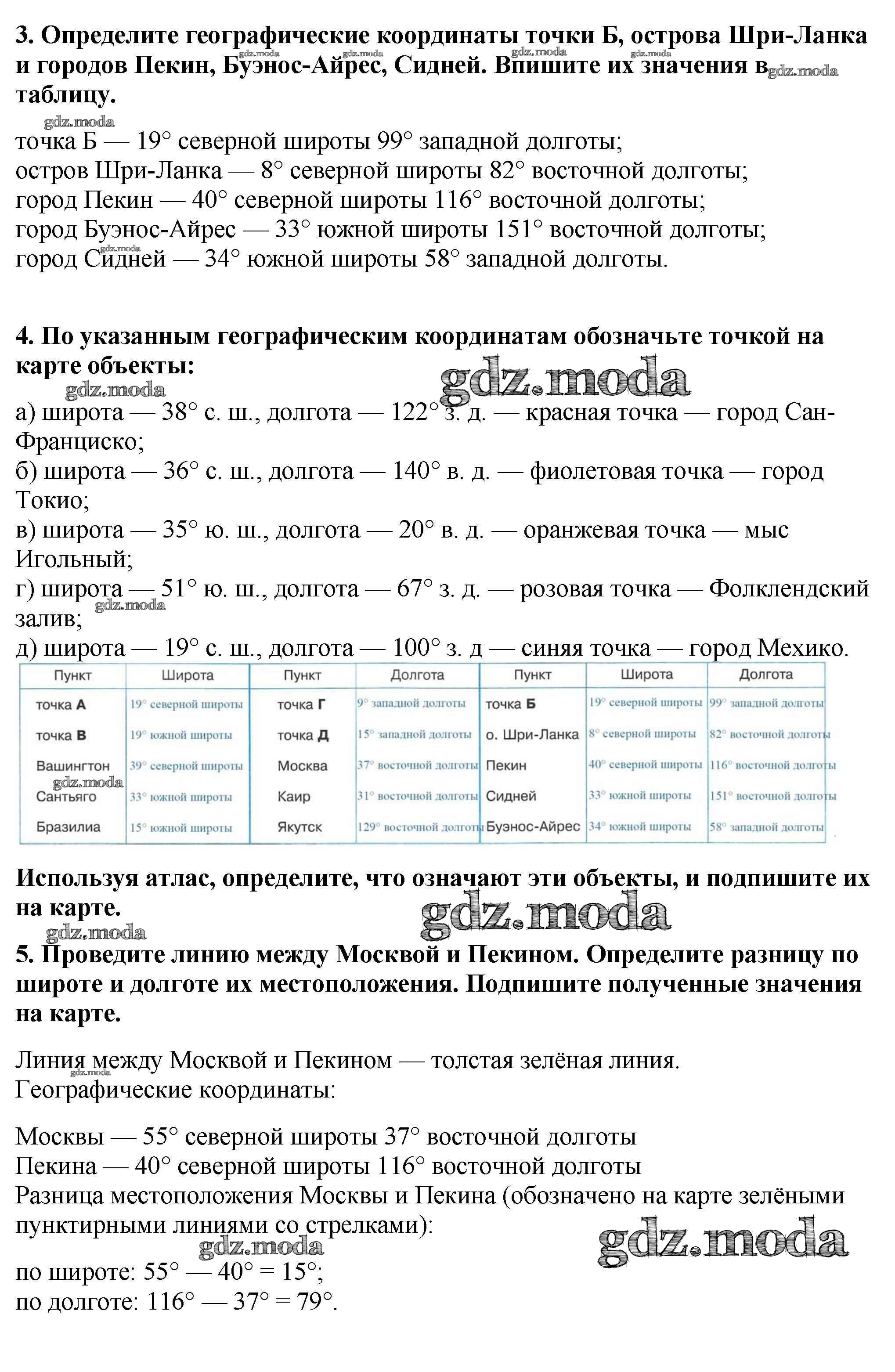 ОТВЕТ на задание № стр.10-11 Контурные карты по Географии 6 класс Курчина