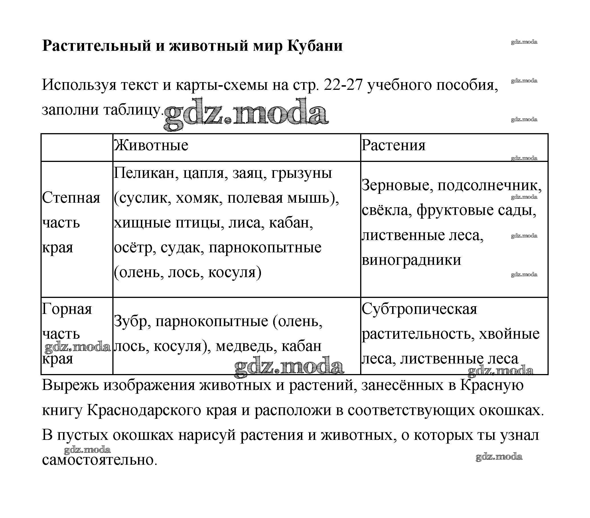 ОТВЕТ на задание № Растительный и животный мир Кубани Рабочая тетрадь по  Кубановедению 3 класс Науменко