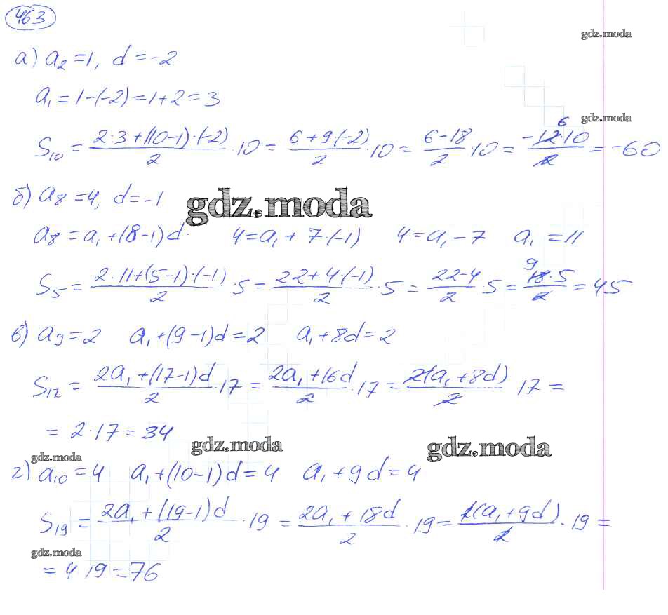 ОТВЕТ на задание № 463 Учебник по Алгебре 9 класс Никольский МГУ - школе