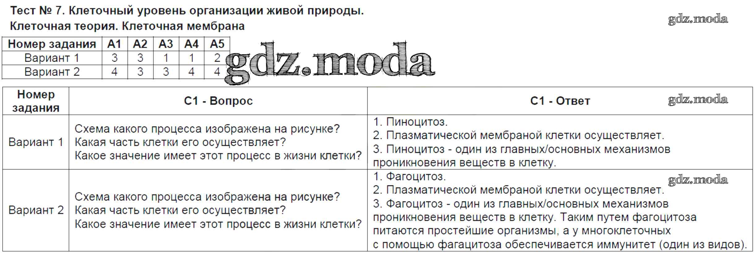 ОТВЕТ на задание № Тест №7. Клеточный уровень организации живой природы  Контрольно-измерительные материалы (КИМ) по Биологии 9 класс Богданов