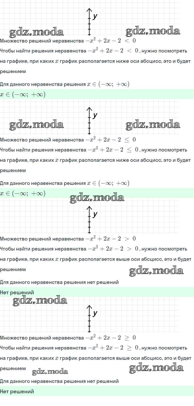 ОТВЕТ на задание № 403 Учебник по Алгебре 9 класс Мерзляк Алгоритм успеха