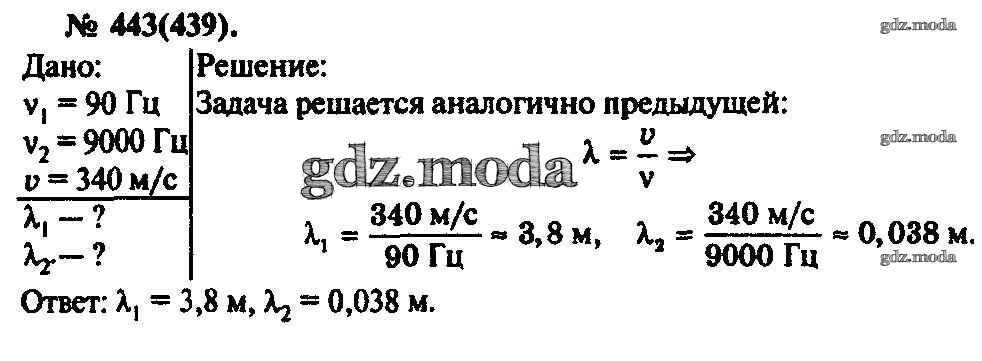 Частотный диапазон рояля 90. Рымкевич. Частоты диапазона рояля от 90 до 9000 Гц.