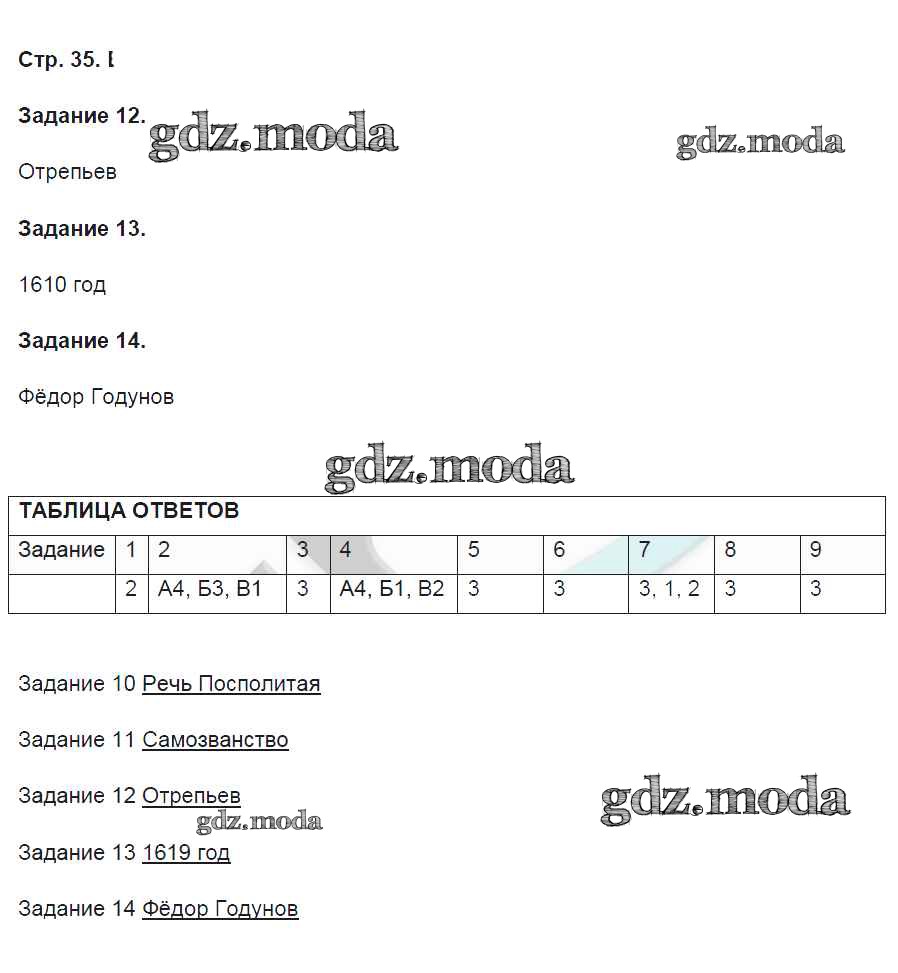 ОТВЕТ на задание № 35 Контрольные работы по Истории 7 класс Артасов УМК