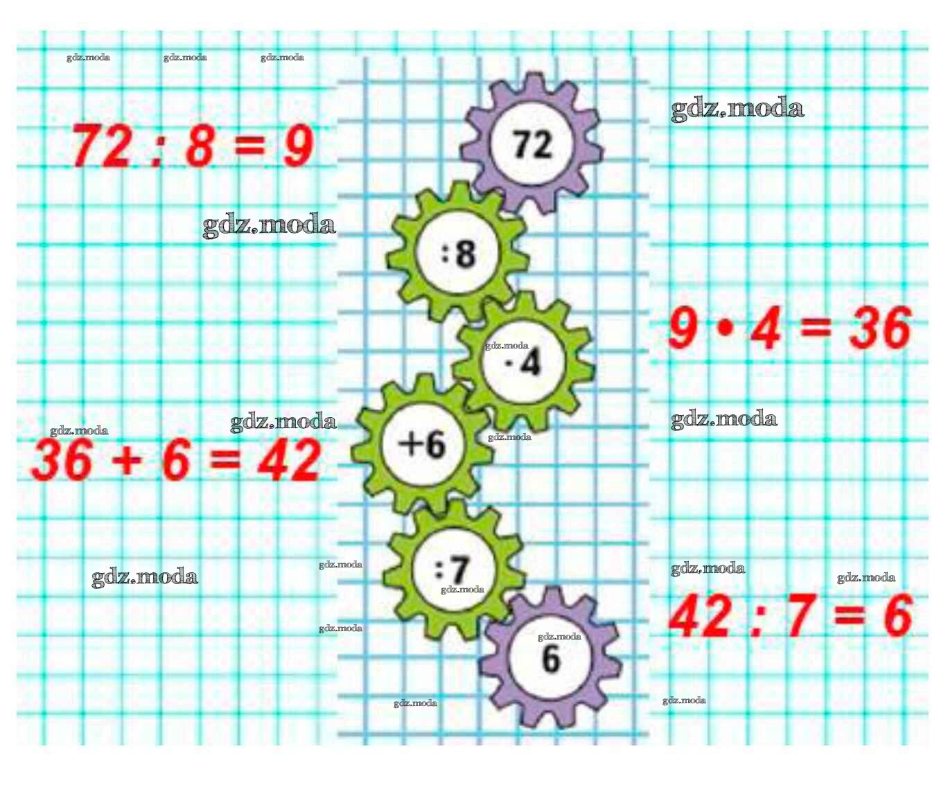 Математика 3 класс стр 58 задача 7