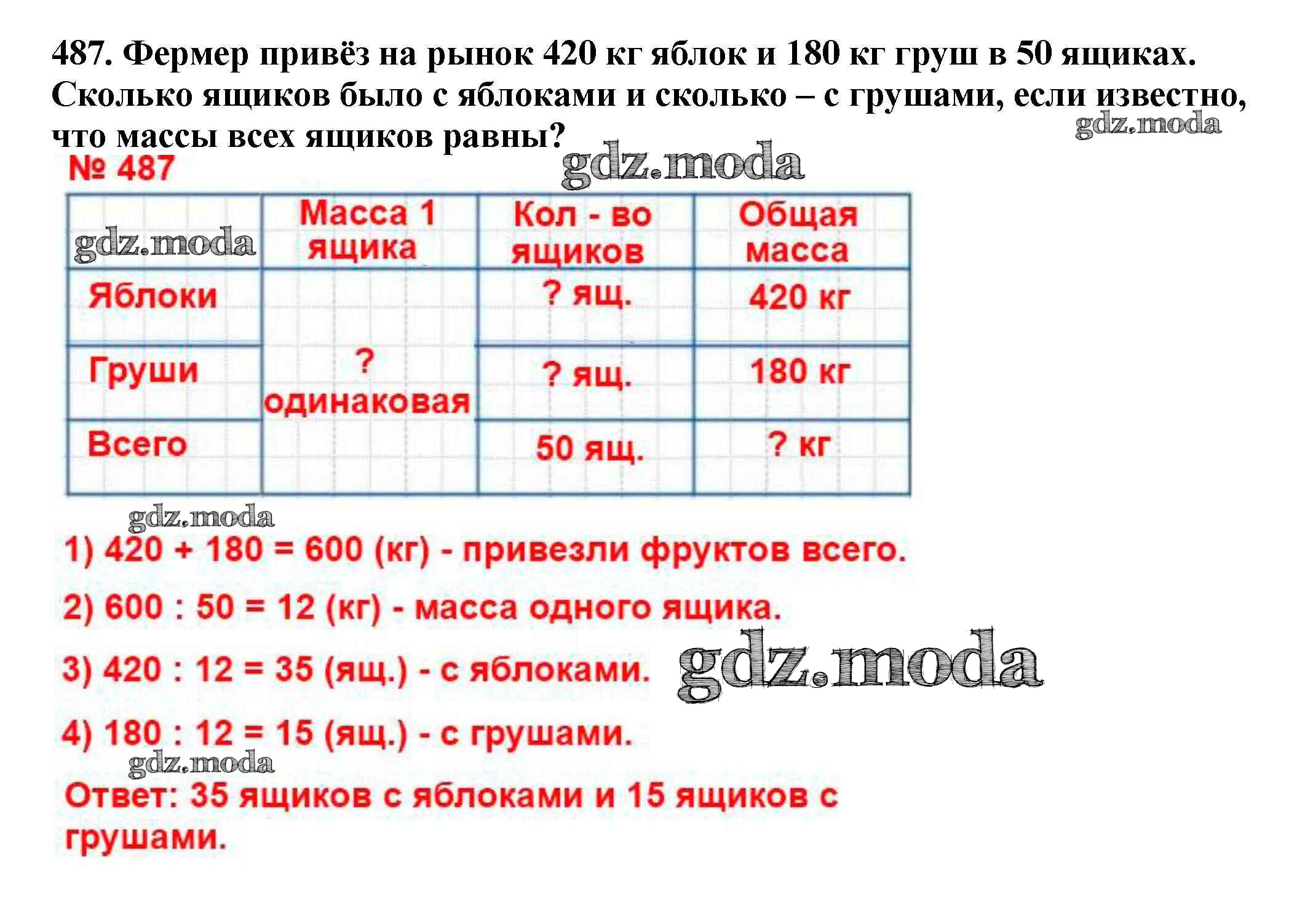 ОТВЕТ на задание № 487 Учебник по Математике 5 класс Мерзляк Алгоритм успеха