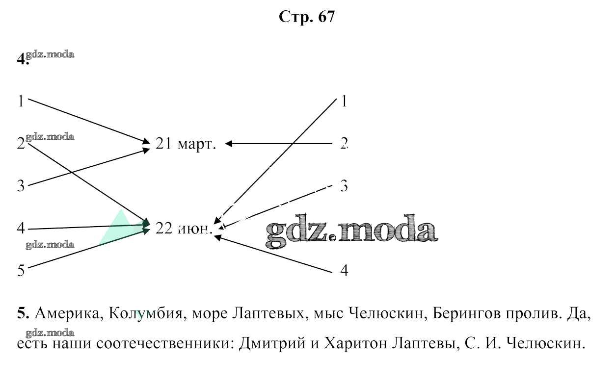 ОТВЕТ на задание № 67 Рабочая тетрадь по Человеку и миру 5 класс Лопух