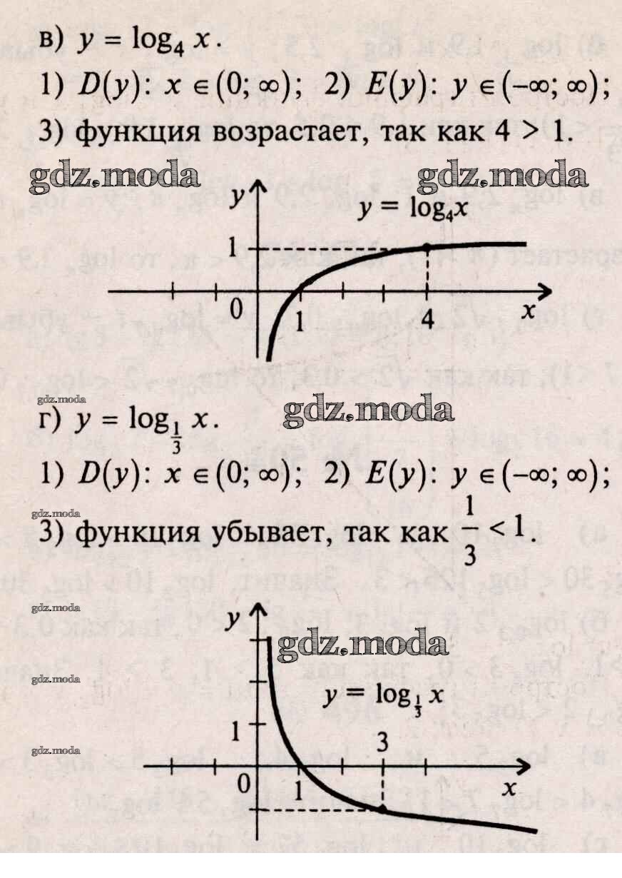 ОТВЕТ на задание № 504 Учебник по Алгебре 10-11 класс Колмогоров