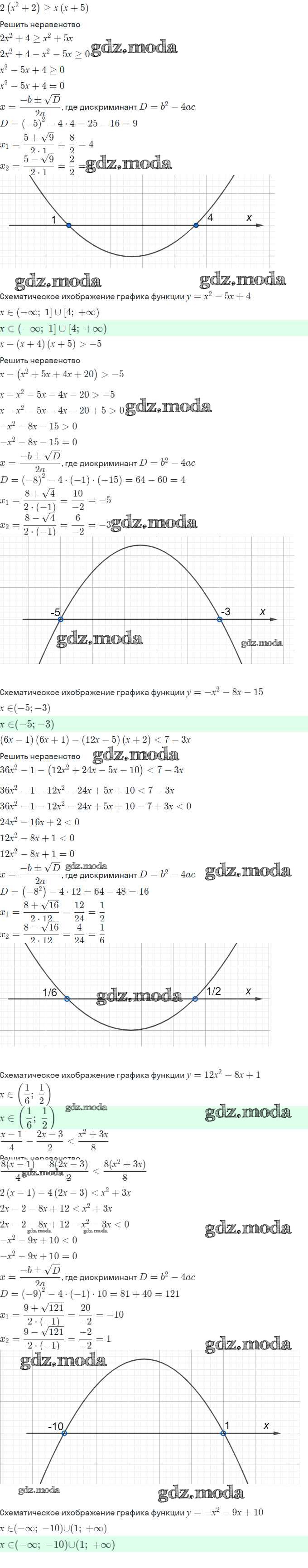 ОТВЕТ на задание № 409 Учебник по Алгебре 9 класс Мерзляк Алгоритм успеха